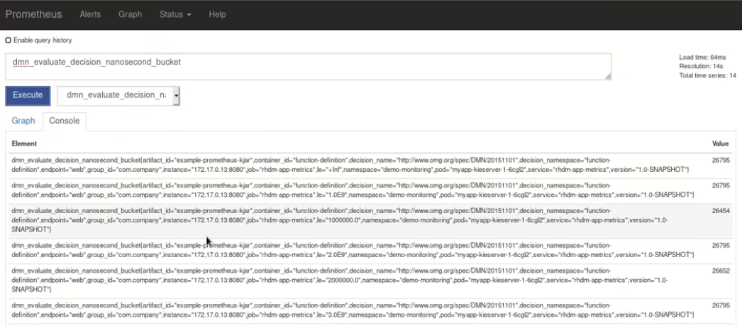 prometheus expression browser data