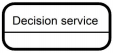 dmn decision service node