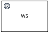 bpmn webservice custom task