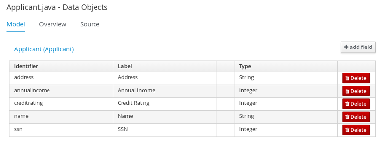 screen capture of the Applicant data object field values