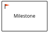 bpmn milestone