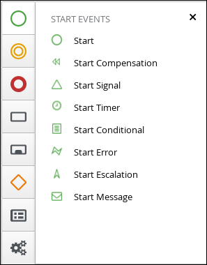 node panel