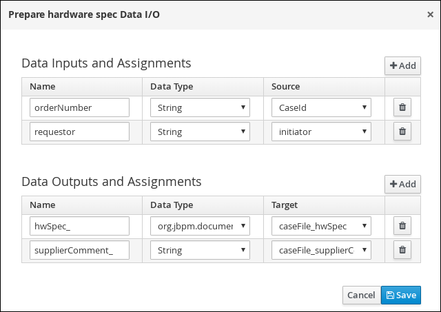 Prepare hardware I/O values