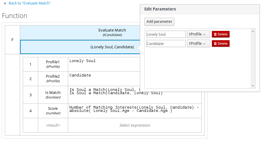 dmn manage data types structured3b