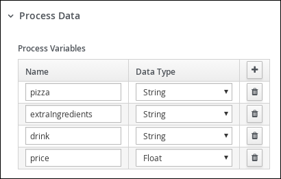 Defining variables in the Process Data window