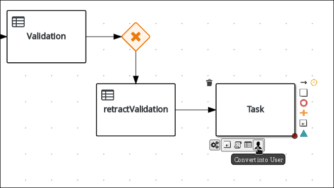 user task