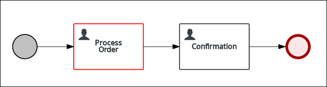 Viewing the process flow in the process diagram