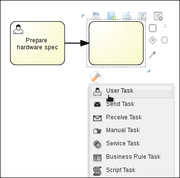 Creating a new user task