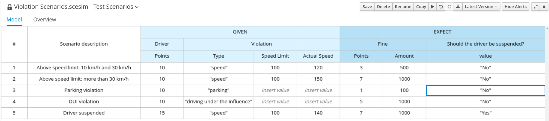 dmn gs traffic violation test scenarios