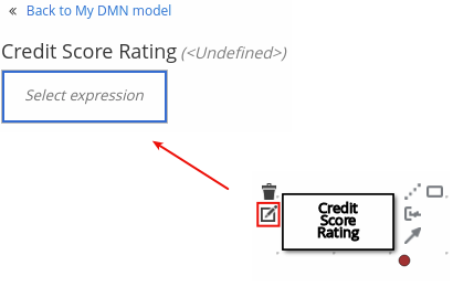 dmn decision edit