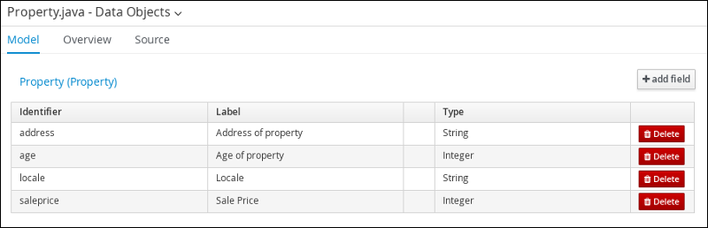 field data property