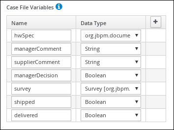 Case file variables