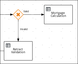 validconnection