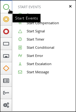 node panel