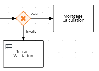 validconnection