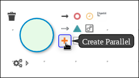 create parallel