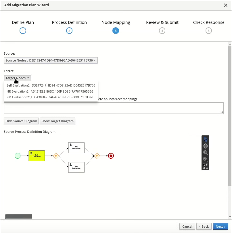 pim migration wizard