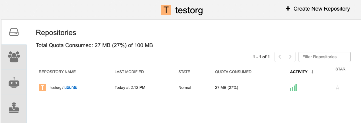 Total Quota Consumed for first image