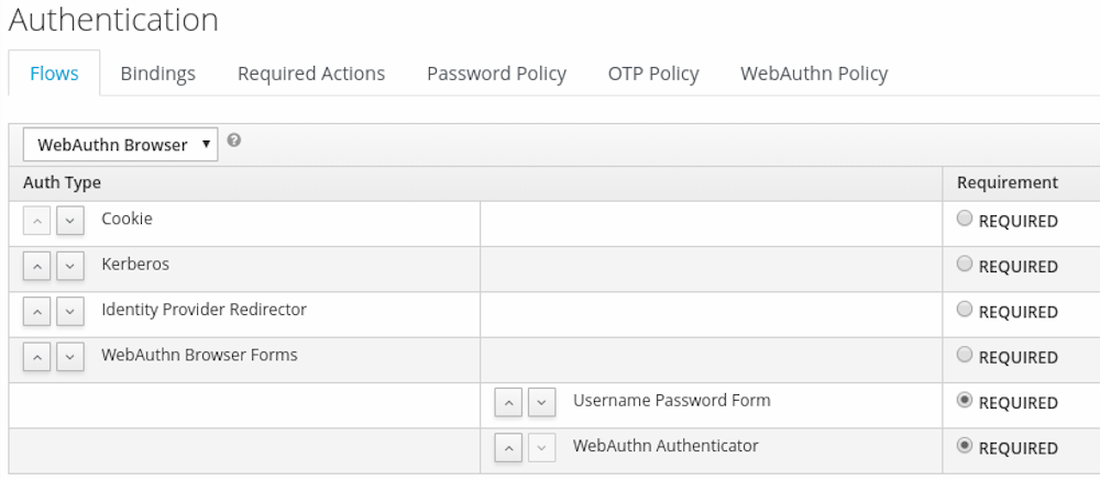 webauthn browser flow required