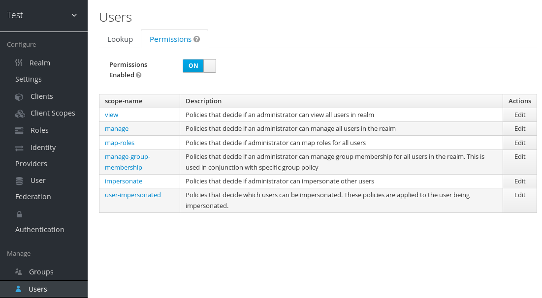 fine grain users permissions