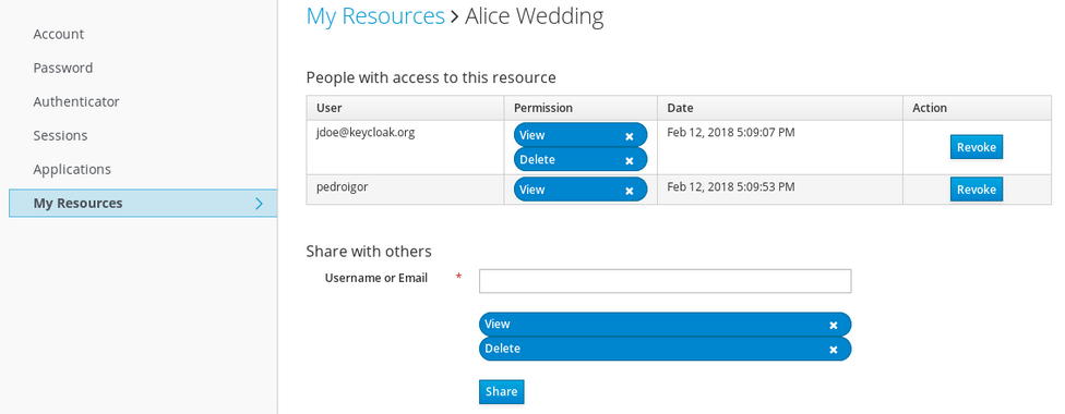 Resource Detail