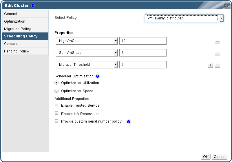 Scheduling Policy Settings: vm_evenly_distributed