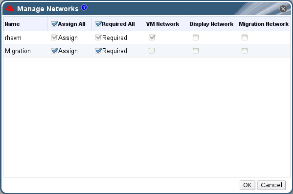 Manage Networks ウィンドウ