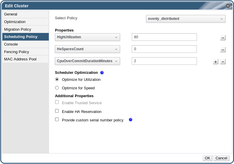 Scheduling Policy Settings: evenly_distributed