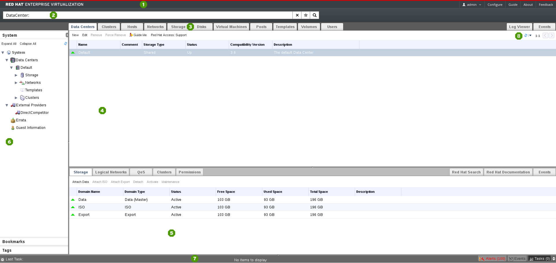 Key Graphical User Interface Elements