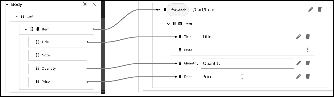 datamapper for each mappings