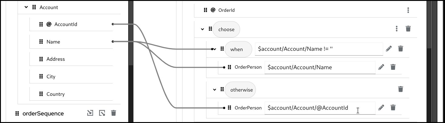 datamapper choose otherwise mapping