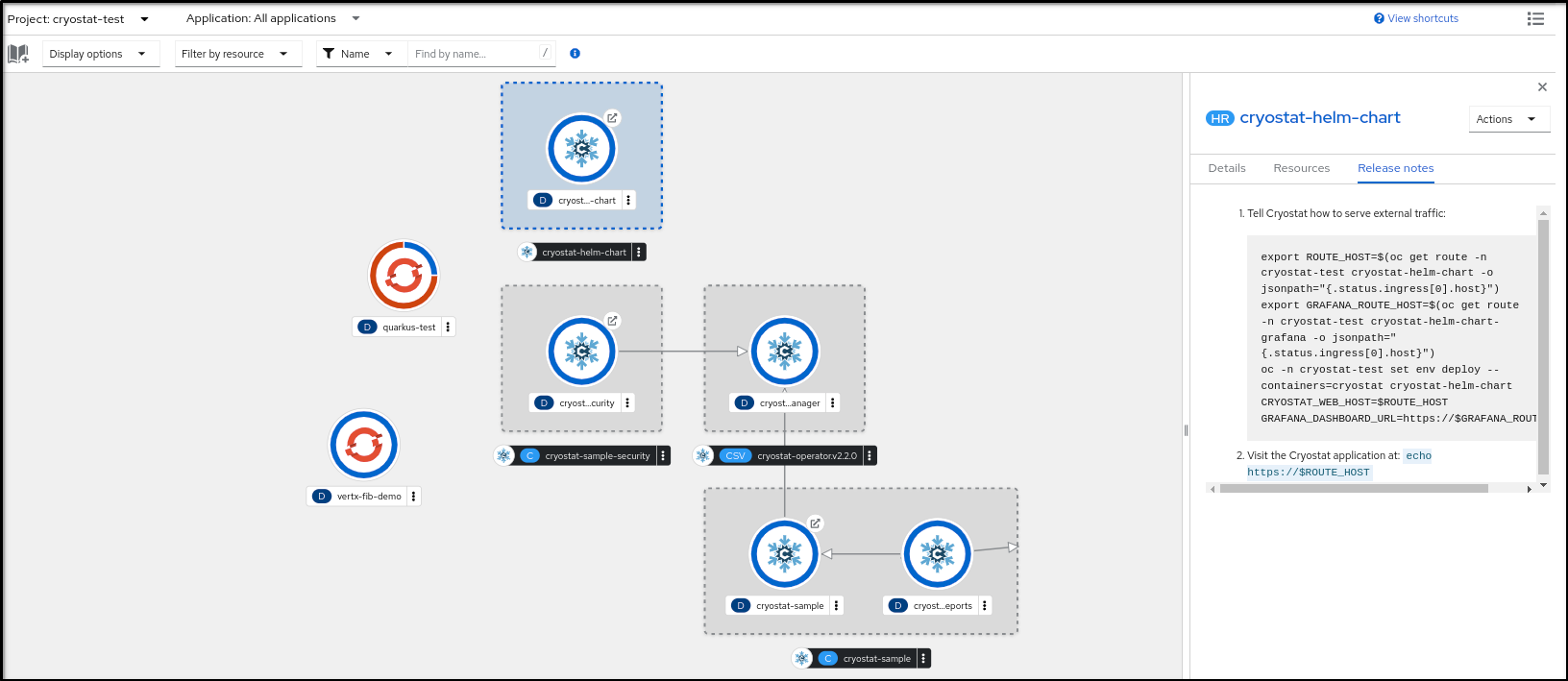 Red Hat OpenShift pod topology window"