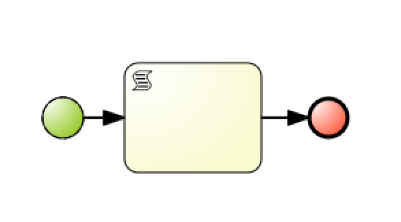 Process Flow Connected End-to-End